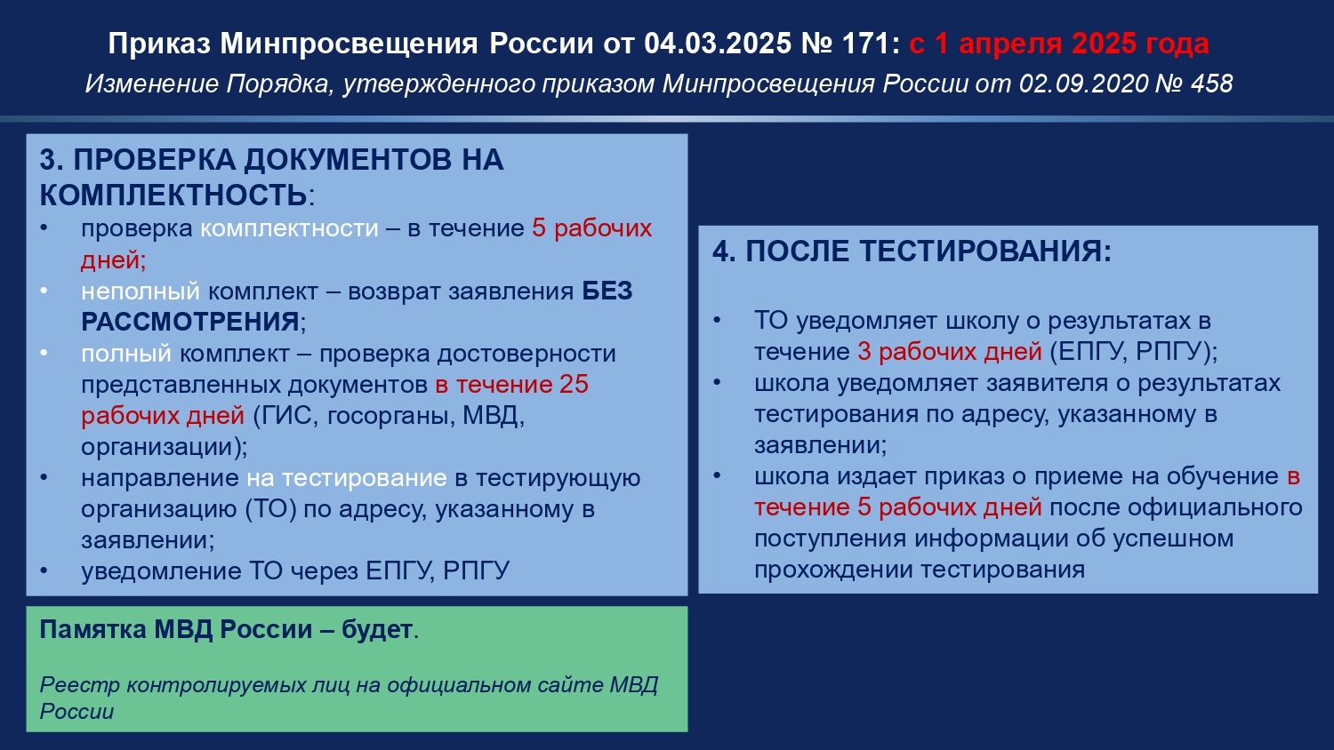 изображение памятки.