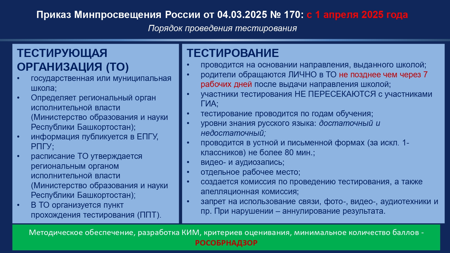 изображение памятки.