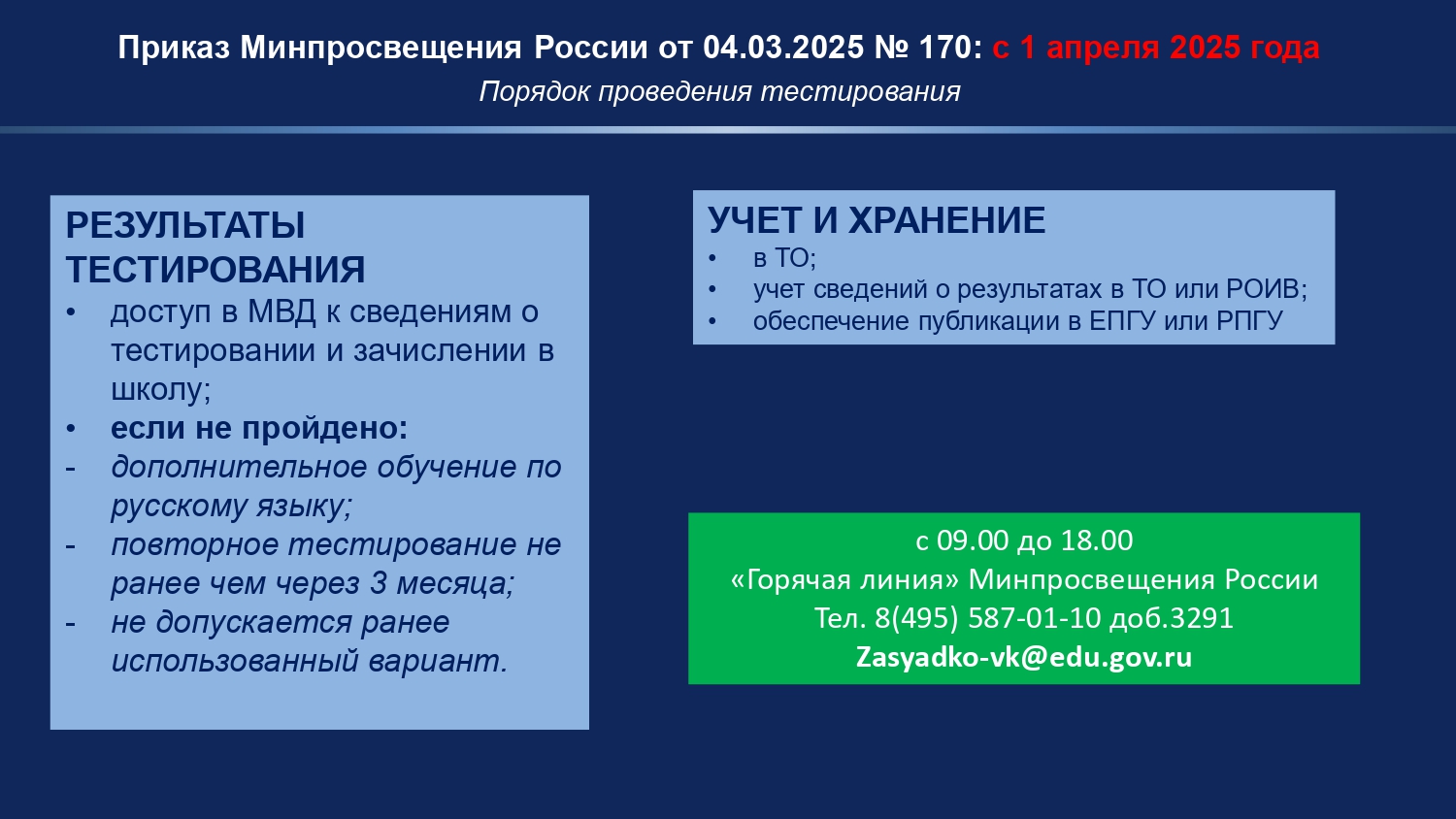 изображение памятки.