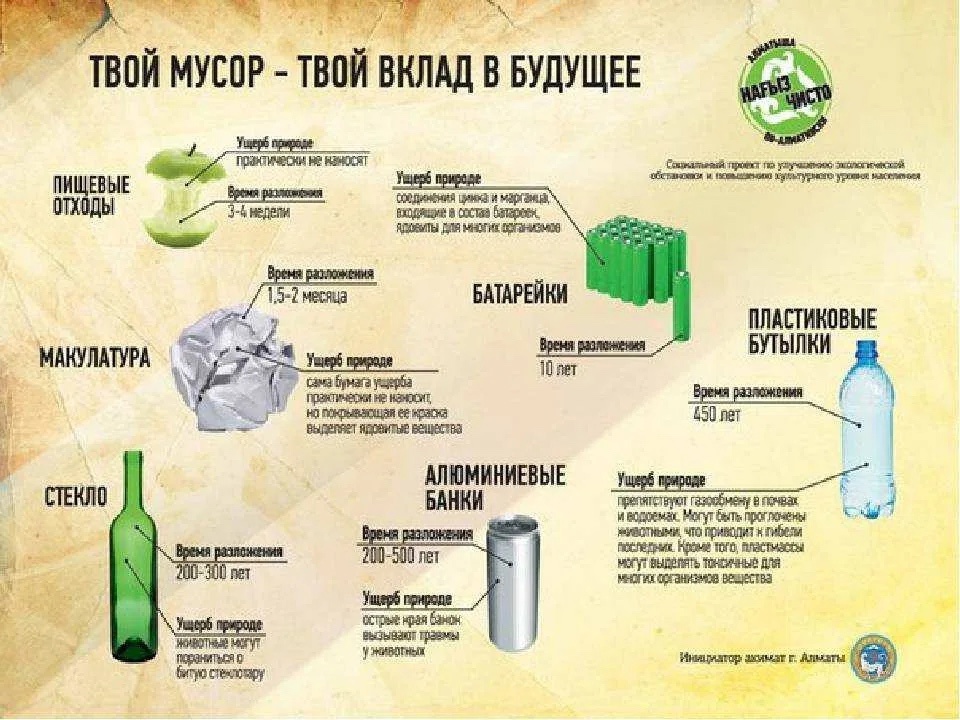 изображение памятки.